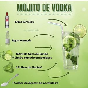 imagem do produto Mojito de Vodka 