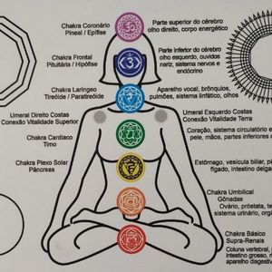 imagem do produto 🌈02 Sessões de Cromoterapia