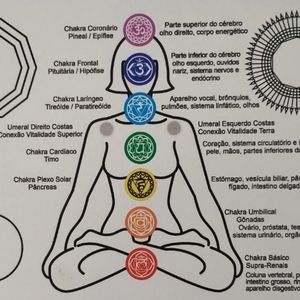 imagem do produto 🌈01 Sessão de Cromoterapia